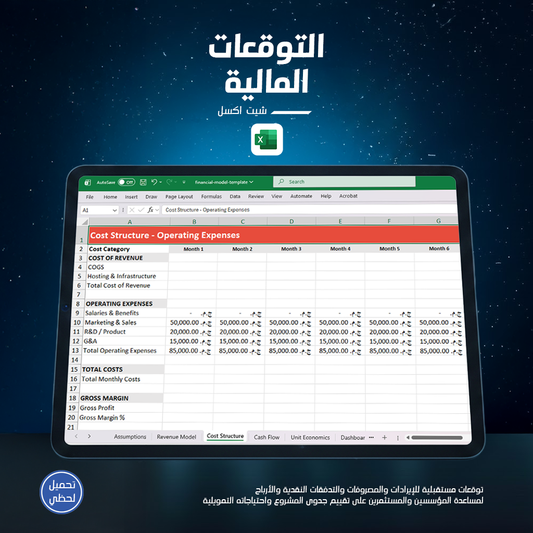 التوقعات المالية - شيت اكسل